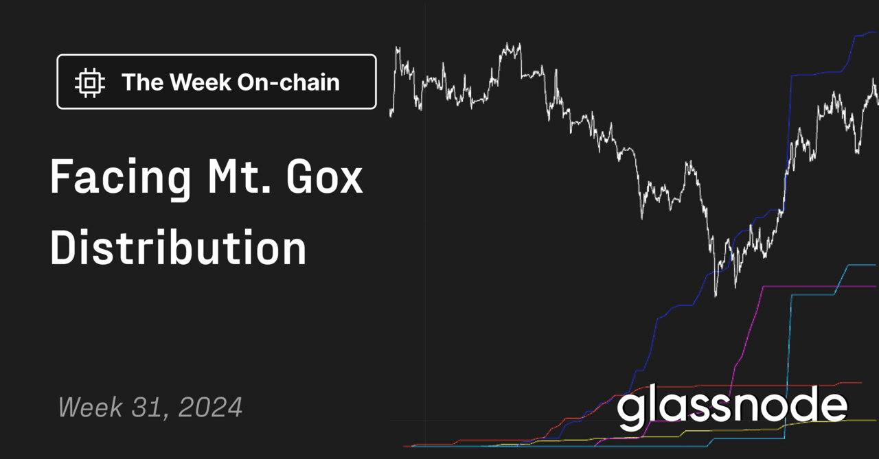 Thị trường Crypto sẽ bước sang trang mới sau khi sàn Mt. Gox hoàn trả hết $BTC, theo Glassnode!